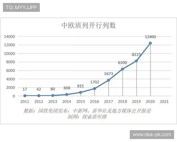 中欧体育买球赛地址分析：解析不同地区访问地址的变化趋势与应对策略